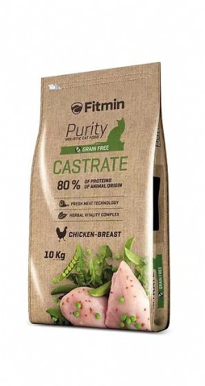 FITMIN