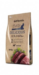 FITMIN