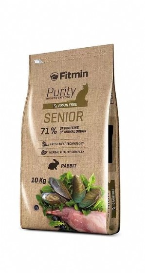 FITMIN