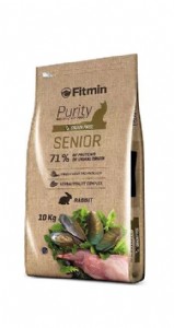 FITMIN