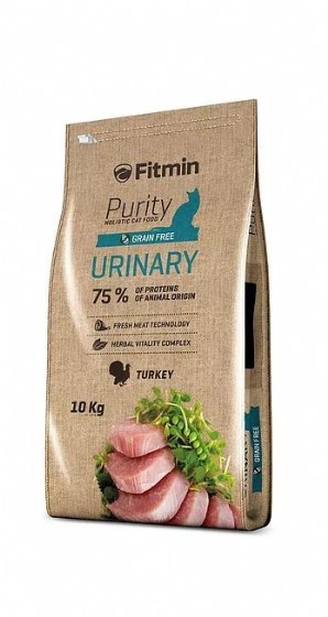 FITMIN