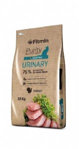 FITMIN