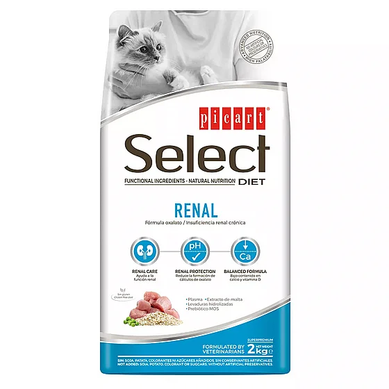 Select ���� ������ ������ ����� ������ Oxalate ������� 2 ��