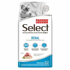 Select ���� ������ ������ ����� ������ Oxalate ������� 2 ��